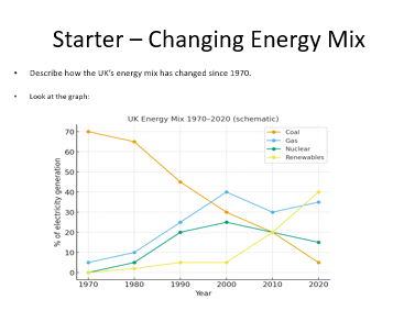 AQA GCSE Geography Provision of energy in the U.K