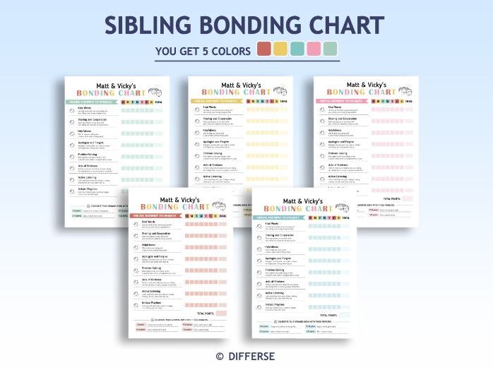 Homeschool Sibling Bonding Chart | Sibling Rivalry | Kindness Tool | Parenting