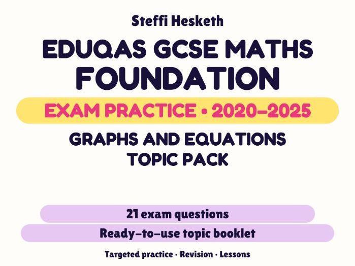 Eduqas GCSE Maths Foundation: Graphs and equations topic pack Exam Questions | 2020-2025