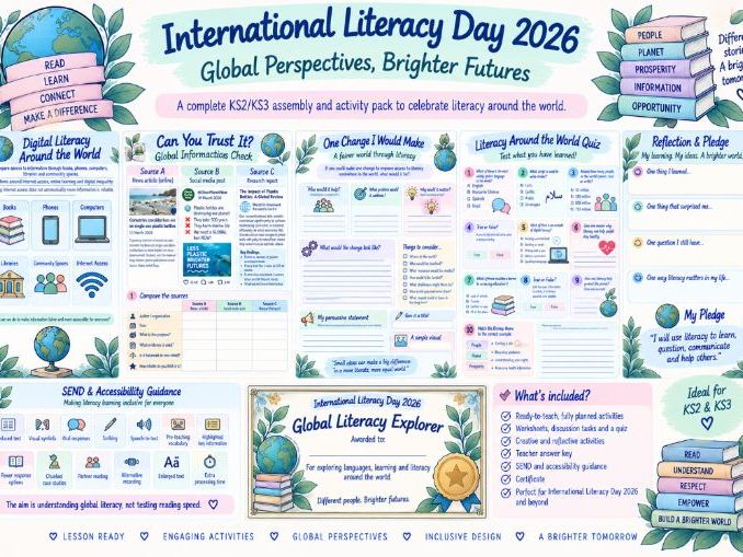 International Literacy Day 2026 | Literacy Around the World Activity Pack