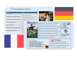 Hobbies & Opinions (French & German)  – Ready-to-teach