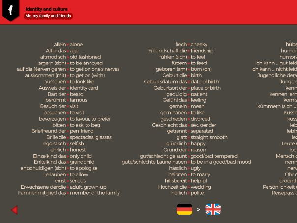 German GCSE - Vocabulary list (AQA New Specification 8668)