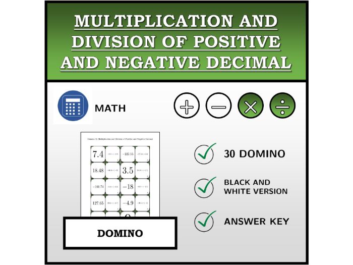 Domino | Multiplication and Division of Positive and Negative Decimal | Math Activity