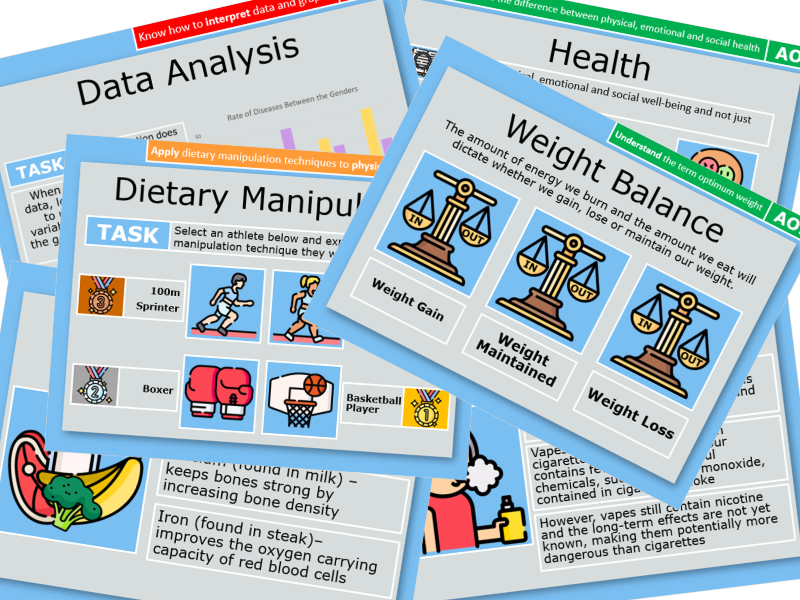 Health, Fitness & Wellbeing SOW (Edexcel GCSE PE)