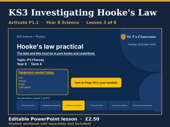 KS3 Activate P1.1 Forces: Investigating Hooke's Law