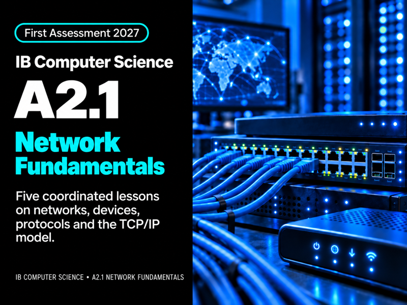 IB Computer Science A2.1 - Network Fundamentals