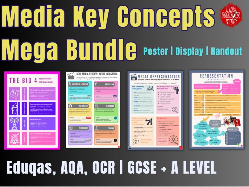 Media Key Concepts Mega Bundle | Poster + Display | Eduqas, AQA, OCR | GCSE + A LEVEL