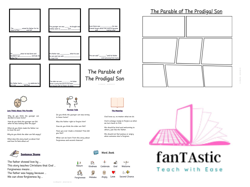 The Prodigal Son Bible Story Sequencing Worksheets | RE Christianity | Differentiated