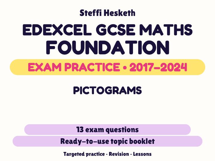 Edexcel GCSE Maths Foundation: Pictograms Exam Questions | 2017-2024