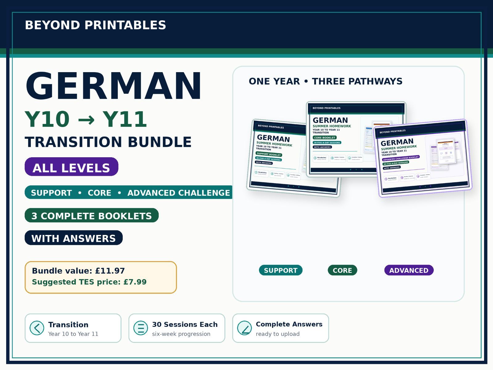 German Summer Homework Bundle – Year 10 to Year 11 Transition SUPPORT, CORE & ADVANCED CHALLENGE with Answers