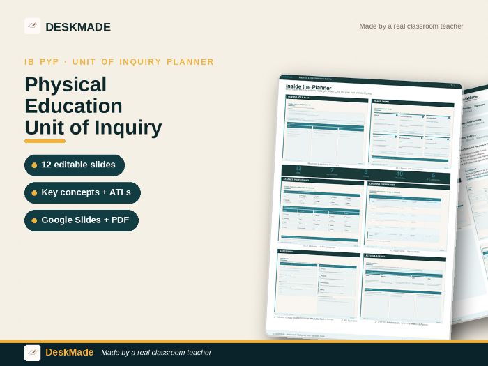 EY–Grade 5 Physical Education Unit of Inquiry Planner | IB PYP | Editable