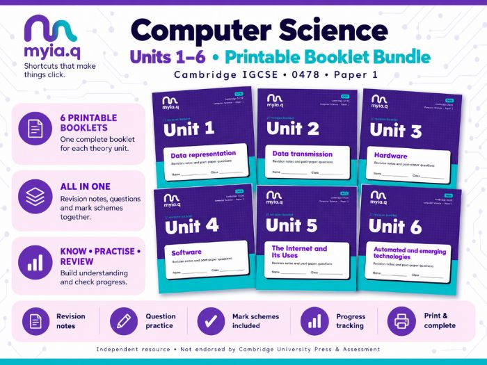 CIE GCSE CS Unit 1-6 Printable Booklets