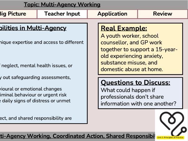 BTEC AAQ Health and Social Care - Unit 3 - Aim A (M2 and D1 Lessons)