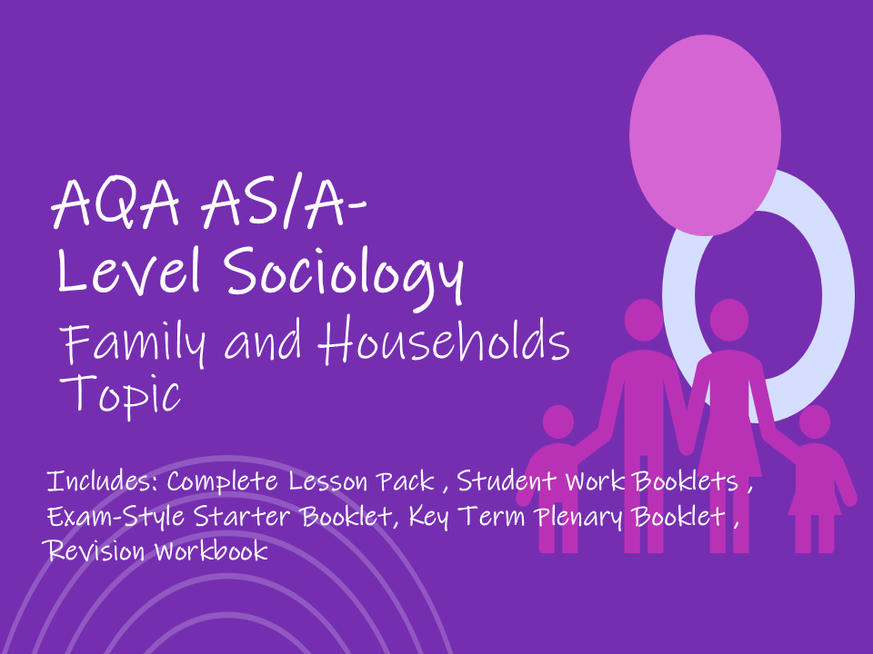 AQA A-Level Sociology: Families & Households Resource Bundle