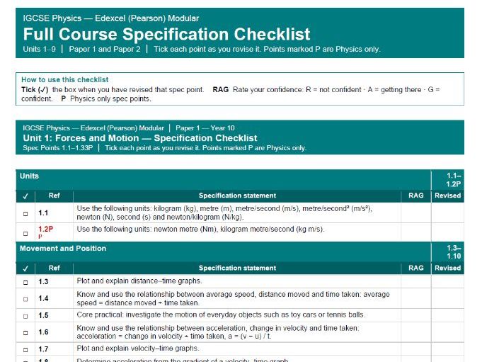 IGCSE Physics: Full Course Specification Checklist | Edexcel Modular | Units 1–9 | FREE
