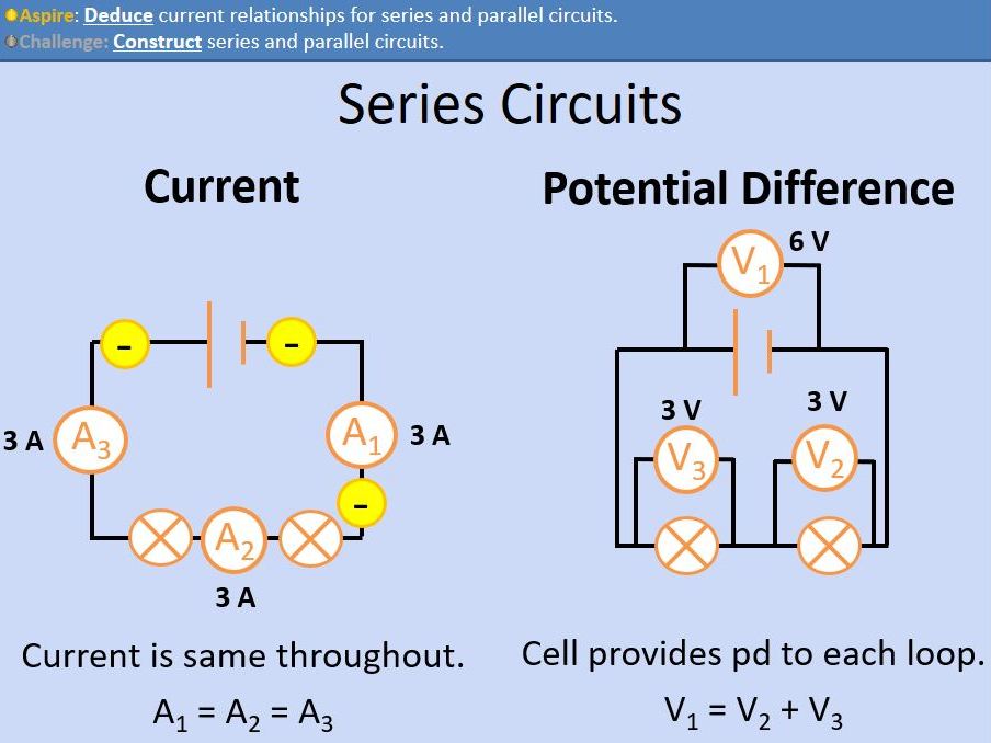 Diagram Circuit Rules Physics