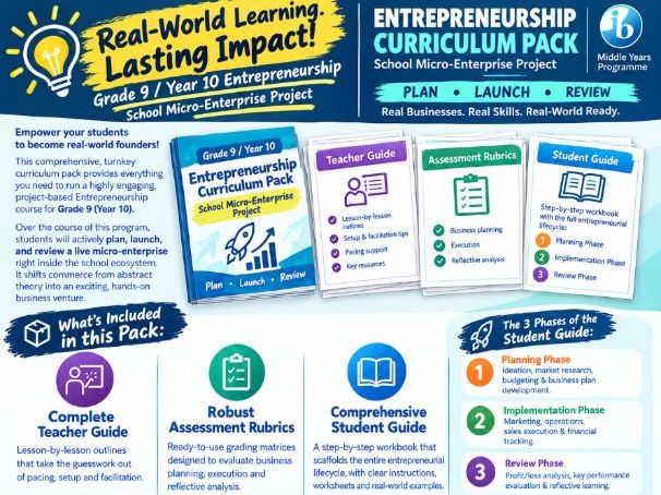 Grade 9 / Year 10 : Entrepreneurship Curriculum Pack: School Micro-Enterprise Project