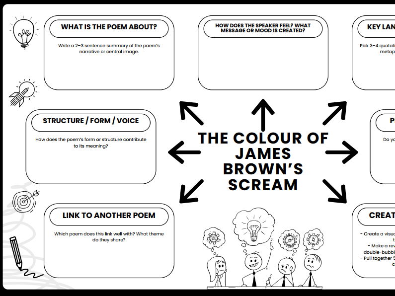 Kayo Chingonyi One-Pager Revision Template
