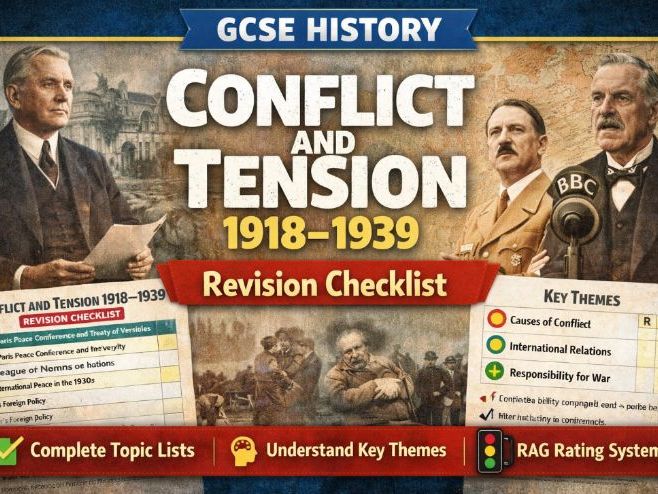 AQA GCSE History: Conflict and Tension 1918–1939 Revision Checklist