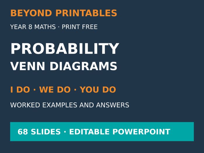 Probability from Venn Diagrams | I Do, We Do, You Do | Year 8 Maths | Print Free