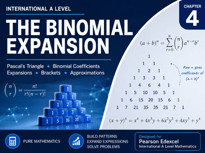 04 - The Binomial Expansion P2 Teacher Pack - Edexcel International A-Level Maths