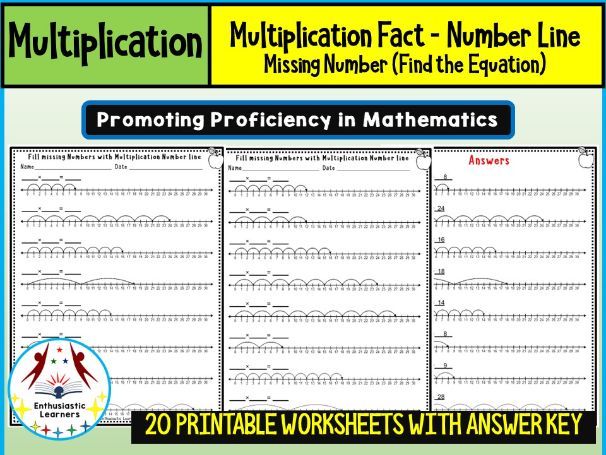 Multiplication Fact with Number Line – Find the Equation Worksheets Math Problems