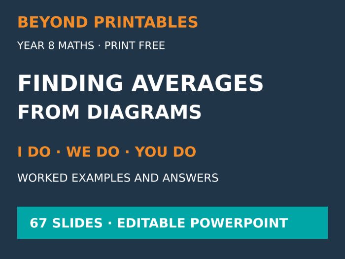 Finding Averages from Diagrams | I Do, We Do, You Do | Year 8 Maths | Print Free
