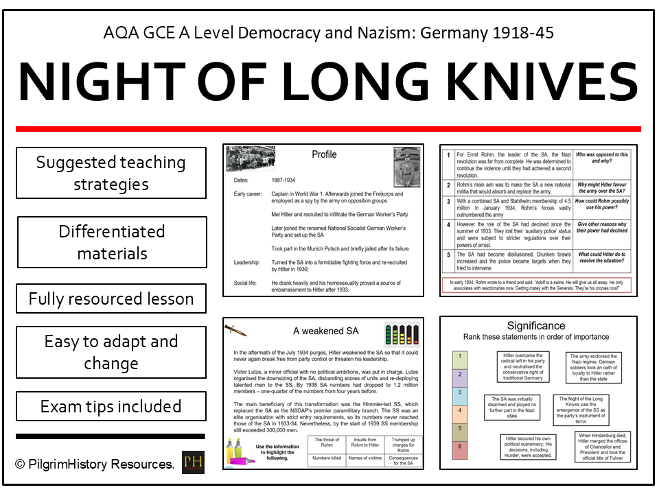 The Night of the Long Knives: Securing Hitler's Dictatorship | AQA A Level History