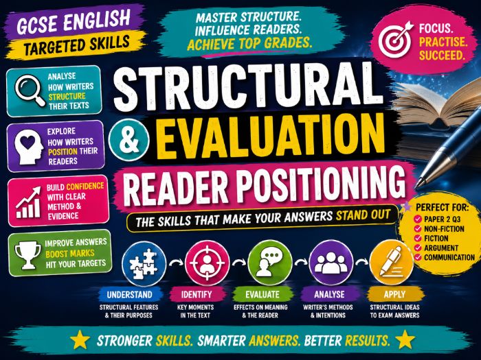 GCSE English Targeted Skills - Structural Evaluation and Reader Positioning