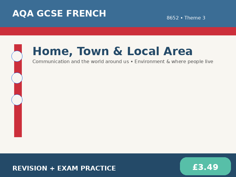 AQA GCSE French – Home, Town & Local Area