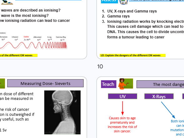Dangers of EM waves GCSE Combined Science AQA