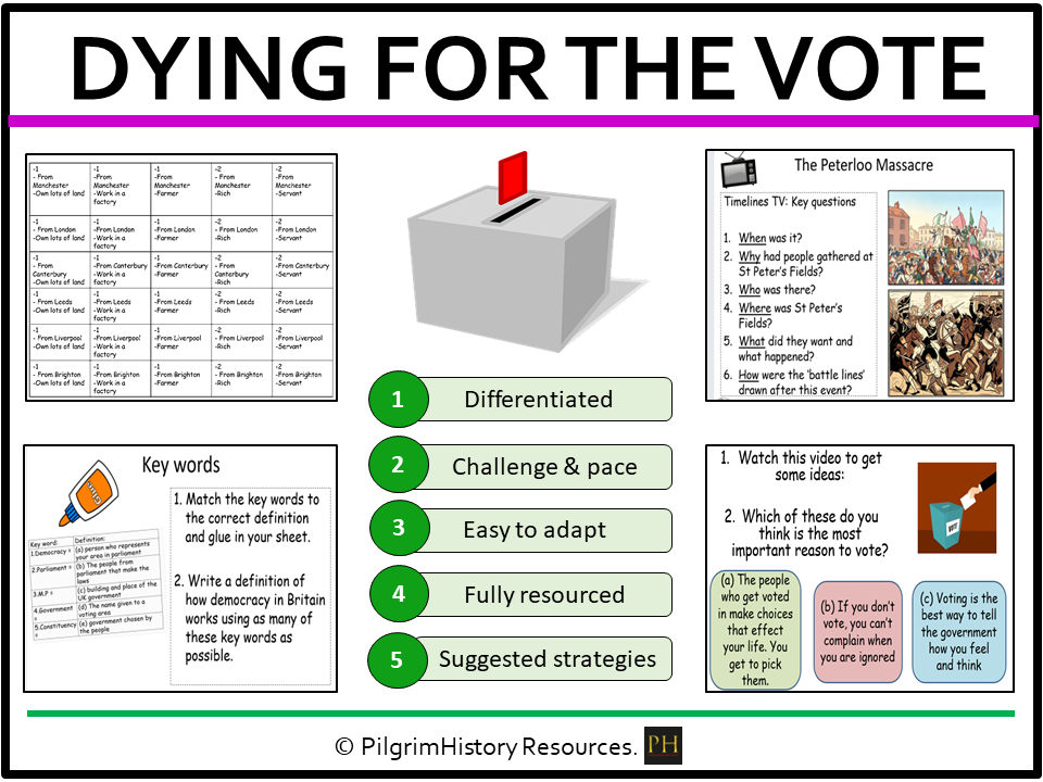 KS3 Suffragettes: Dying for the Vote - Why did people protest for suffrage? (Free Lesson)