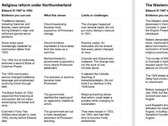 **Mid-Tudor Evidence and Writing Support | AQA A-level History 1C | 1547–1563**