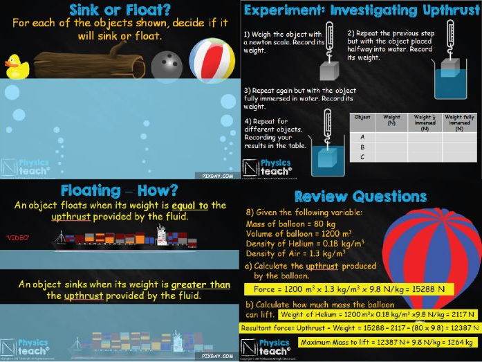 GCSE 9-1 AQA Physics - P11.4 - Upthrust and Flotation (How things float)