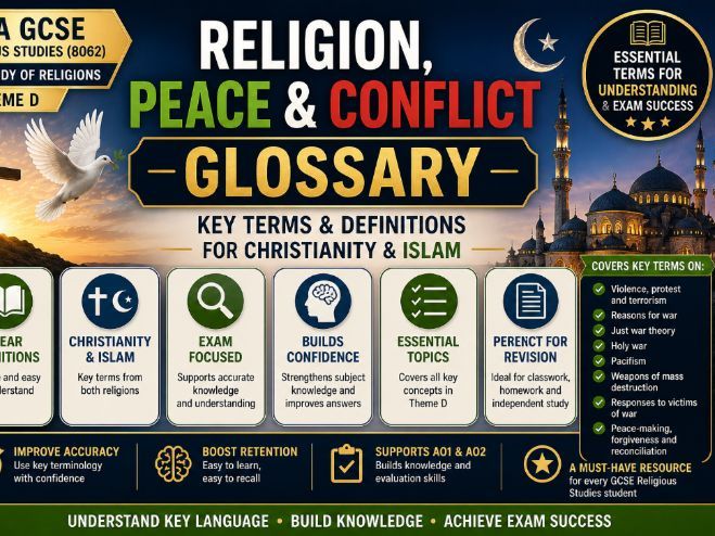 GCSE Religious Studies – Religion, Peace & Conflict Glossary (Christianity & Islam) | AQA 8062 Theme