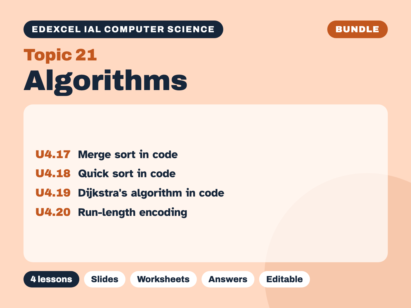 Edexcel IAL Computer Science – Topic 21 Algorithms – Bundle (4 lessons)