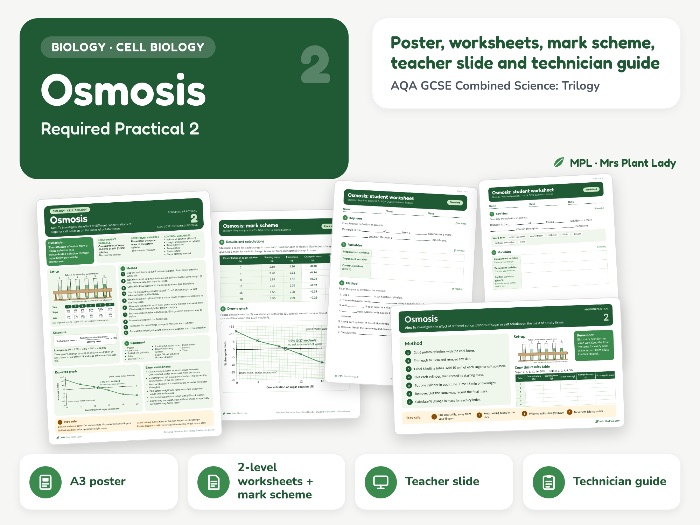 Osmosis Required Practical 2 Resources - AQA GCSE Combined Science Trilogy