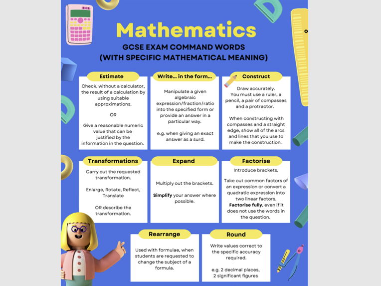 GCSE Exam Command Words Bundle (18 Posters)