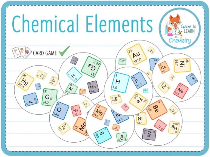 Chemical elements Quick & Fun Card Game (KS3/4/5) Teaching Resources