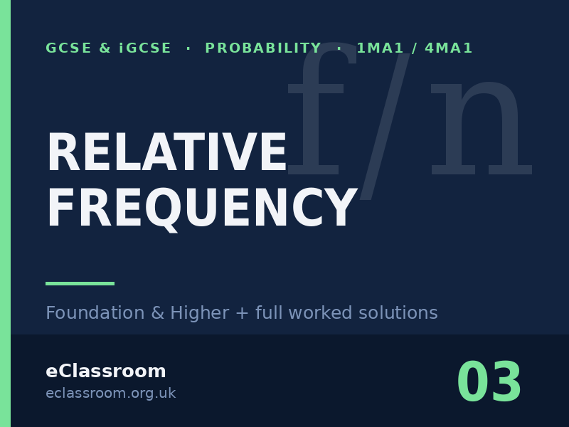 GCSE & iGCSE Relative Frequency worksheet