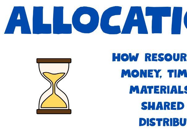 A-Z Kay Terms Class Posters - Economics
