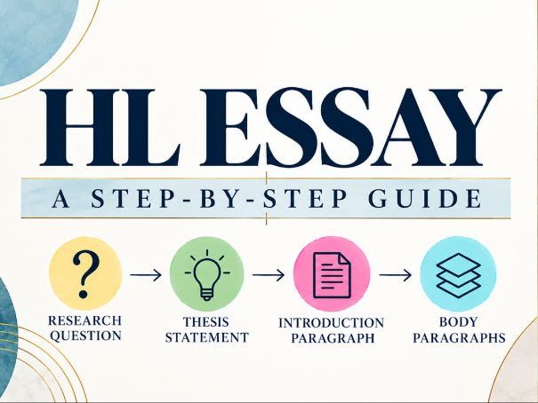 HL Essay | IB Language and Literature: A Step-by-Step Guide to writing your essay