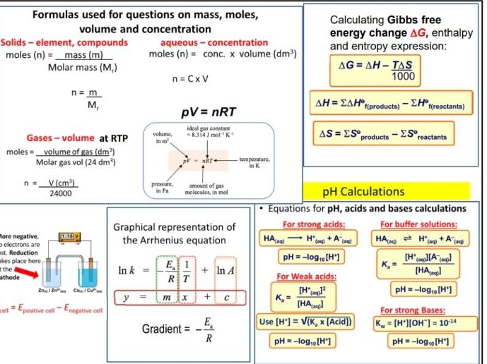 A-Level chemistry calculation topics