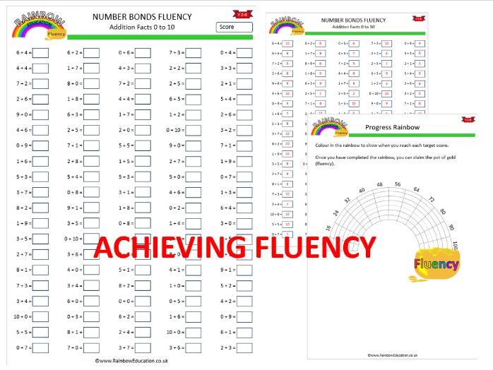 Number Bonds up to 10 Worksheets - Addition and Subtraction