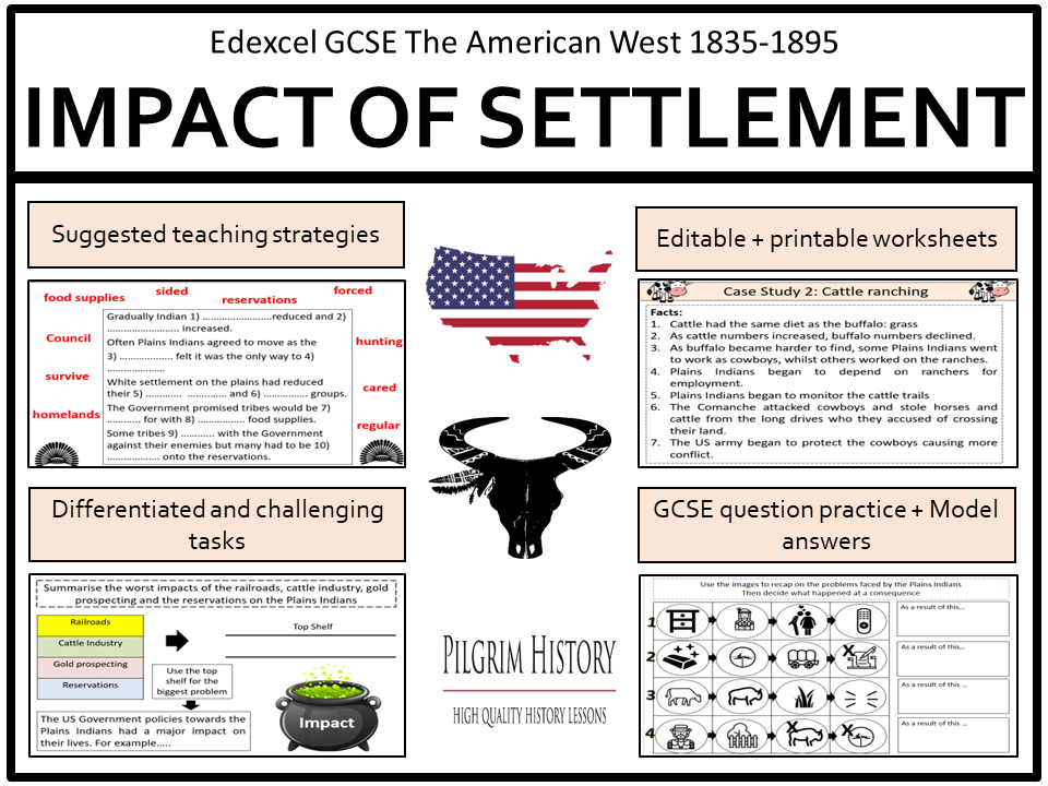 Edexcel GCSE American West: Impact of Westward Migration on the Plains Indians