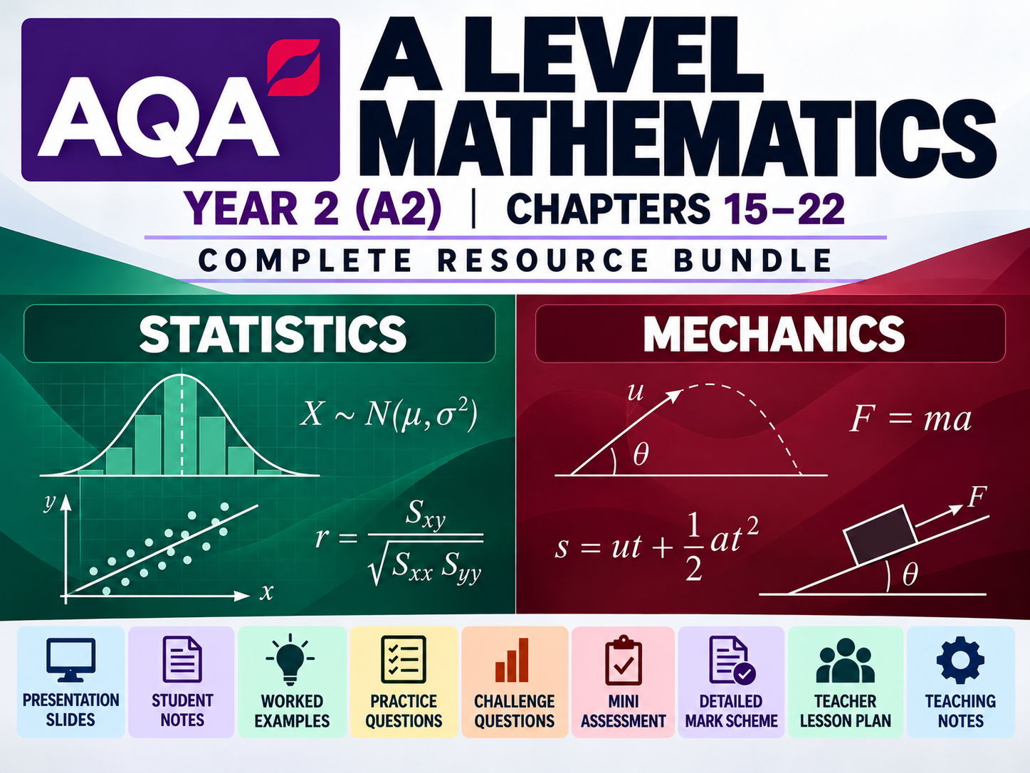 AQA A Level (Year 2) Mathematics Complete Resource Bundle | Statistics & Mechanics | Chapters 15–22