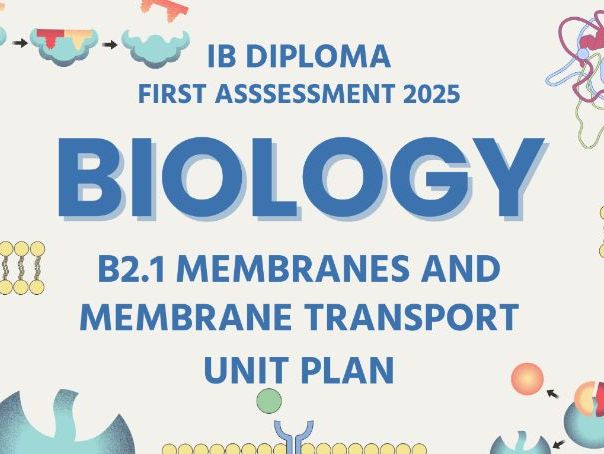 IBDP Biology Unit Planner | B2.1 Membranes & Membrane Transport | FA2025 | SL & HL I Theme B