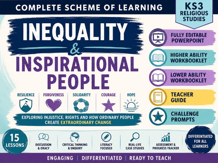 KS3 Inequality & Inspirational People