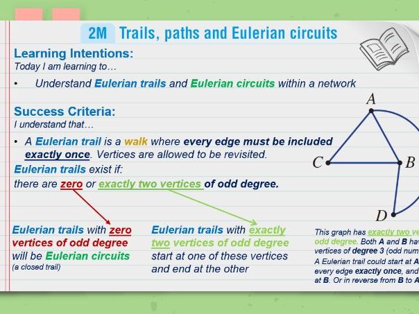 Year 10 Maths Networks PPT | Lesson 6: Eulerian Trails & Circuits | Editable