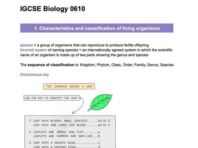 IGCSE CIE Biology full notes